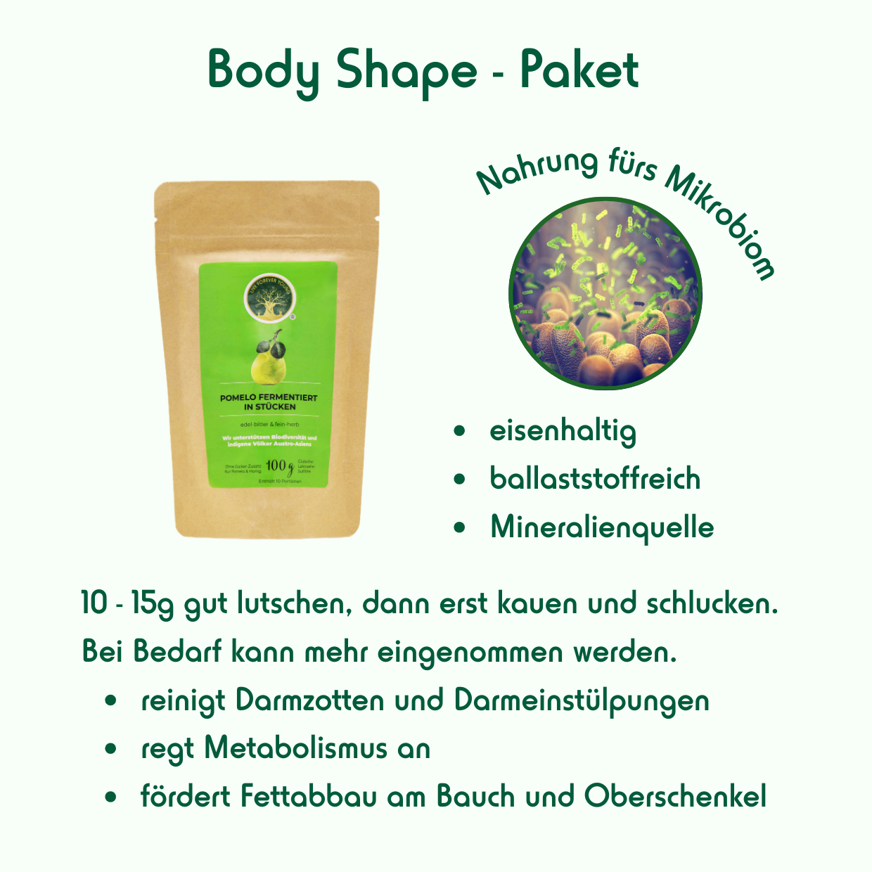 Body Shape - Paket