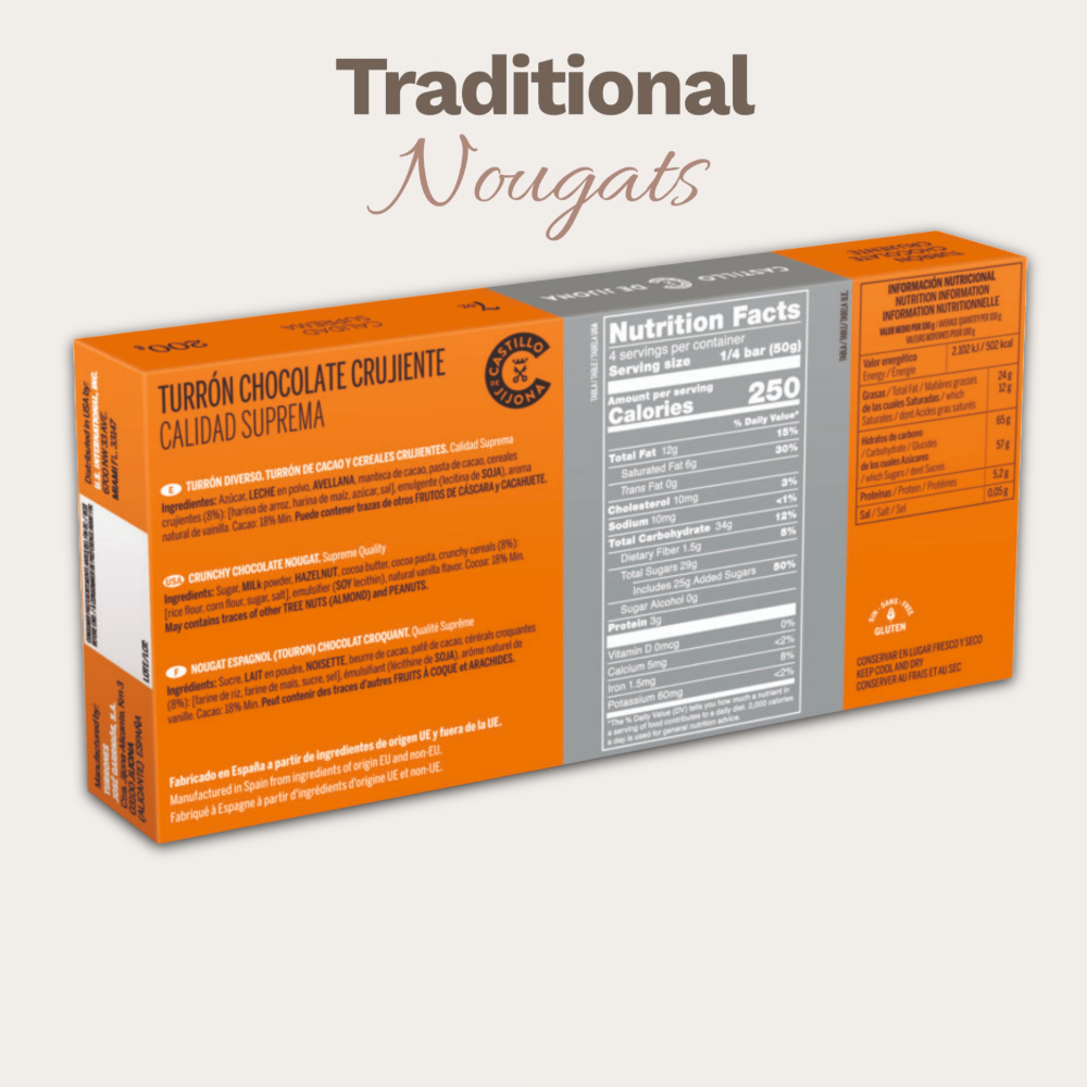 Knuspriger Schokolade Nougat-Inhalt