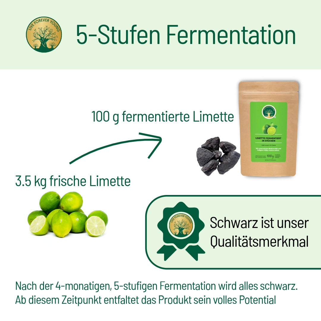 Limette fermentation