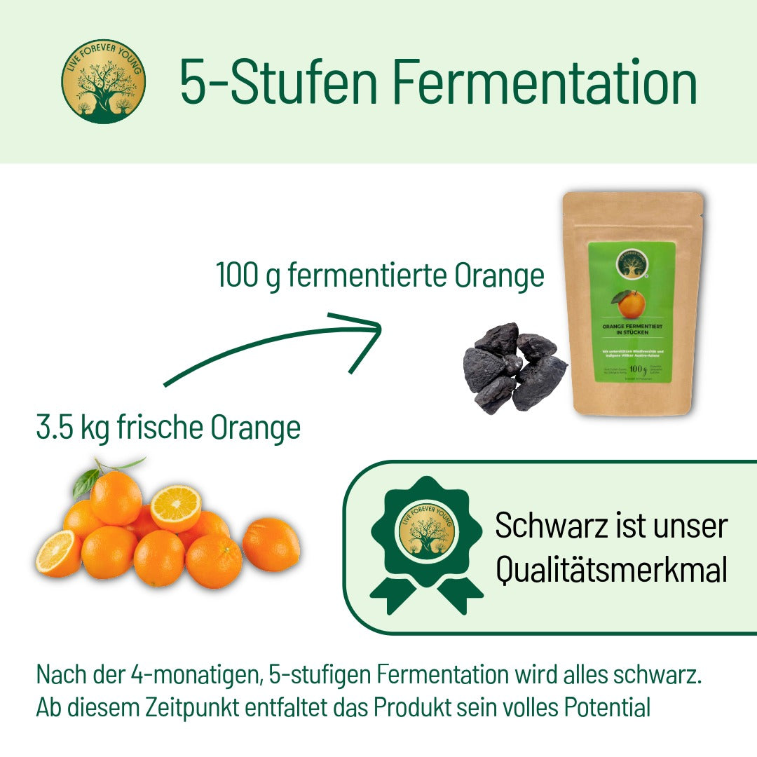 Orange fermentation